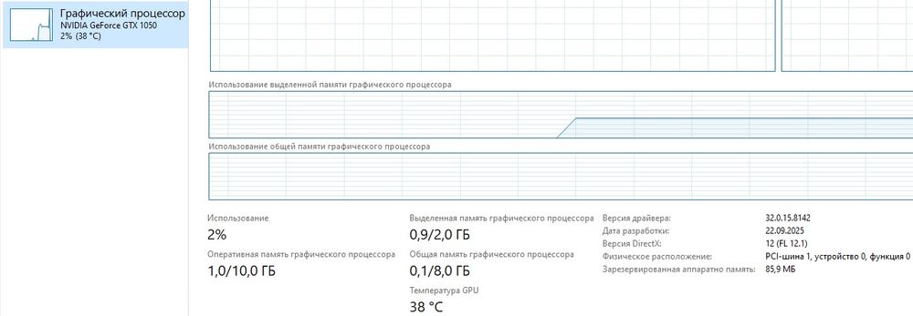 Продам GTX 1050 2GB срочно!