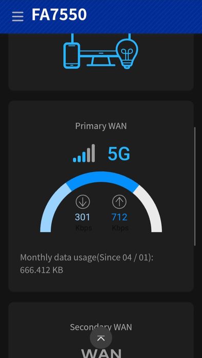 Router 5G cu SIM Kaon FA7550 Modem WiFi Hotspot Internet Decodat