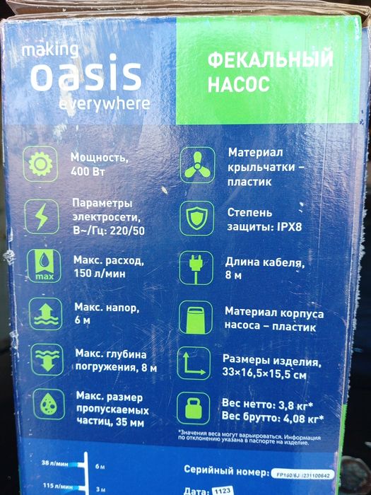 Продам насос фекальный