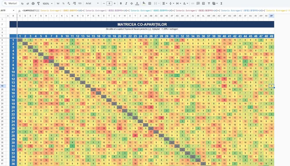 Calculator Matematic - Analiza Date Istorice si Algoritm de Combinatorica pentru Succes Numeric