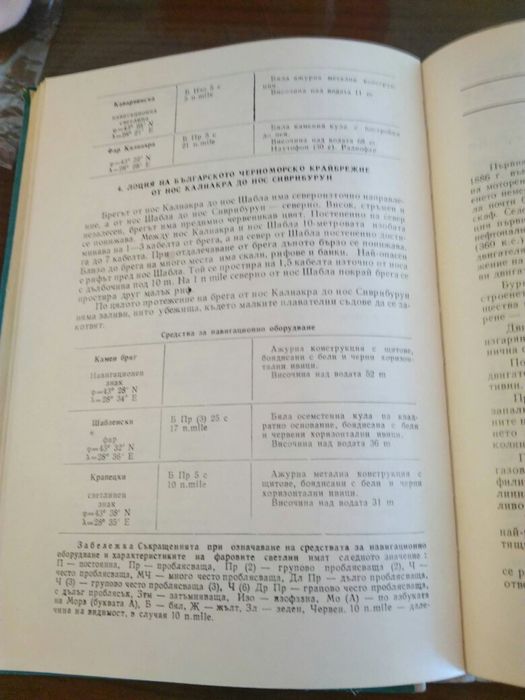 Продавам много стара книга воено издание Корабоплаване