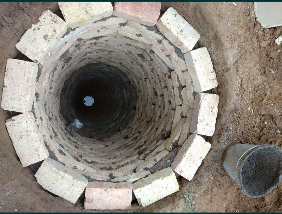 Ура,траншея,падвол,подкоп,бассейн шу каби ер ковлаш ишлари