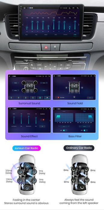 Navigatie Android dedicata Peugeot 508, 508 SW (2012-2020).