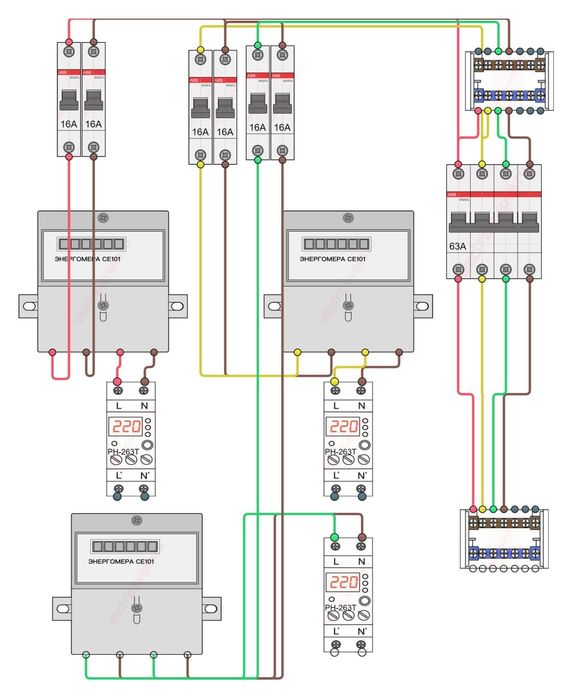 Электрик Ташкент ELECTRIC MASTER 24/7 вызов платный