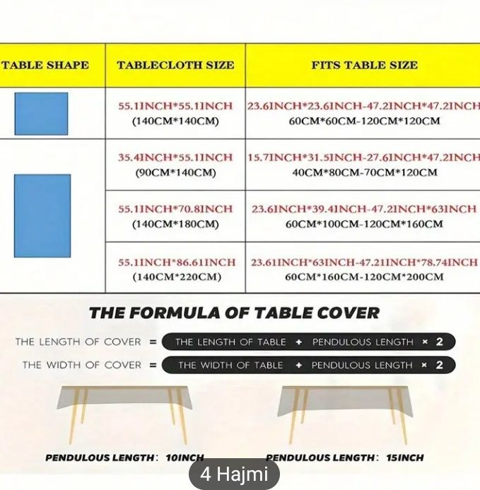 Bayramona Zeb-ziynat, Ramazon Muborak Dasturxon - Milliy Oy Bosimi,