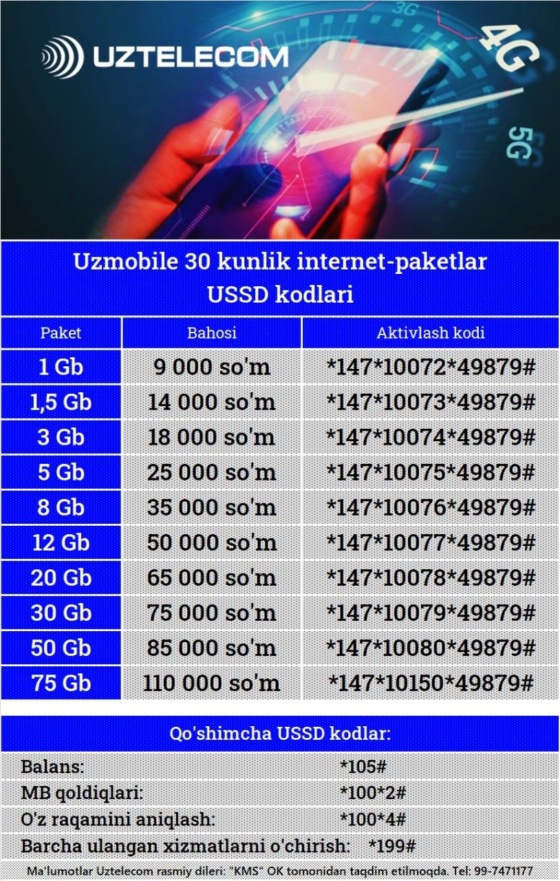 Uzmobile tariflari 2023. UZTELECOM Uzmobile. Узмобайл интернет. Uzmobile интернет пакеты. Узмобайл интернетный пакет.