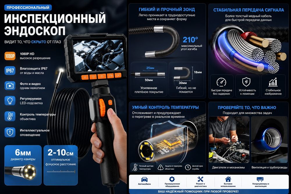Эндоскоп с поворотной камерой