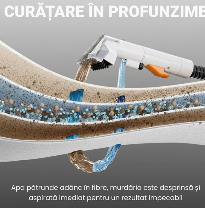 Aspirator Cu Spalare 4 In 1 SeveShop® C6 Max Teendow