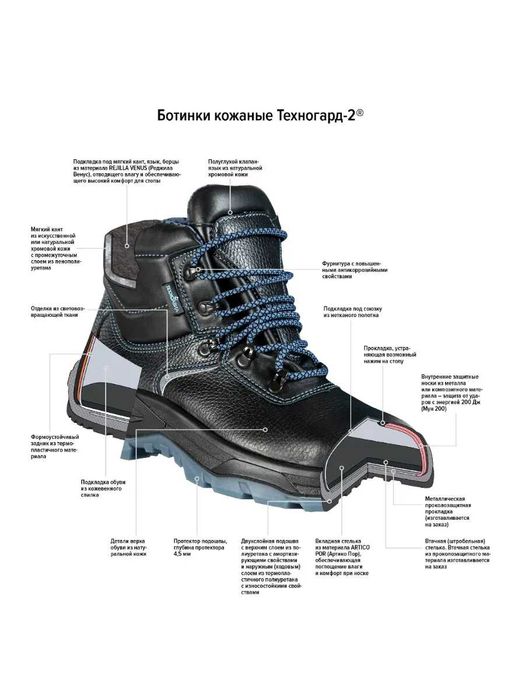 Спецобувь ботинки мужские