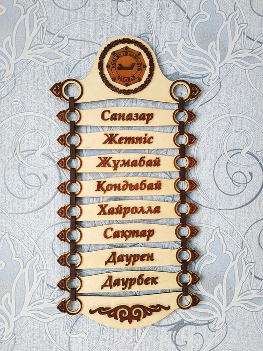 Шежіре "7 АТА" шежире