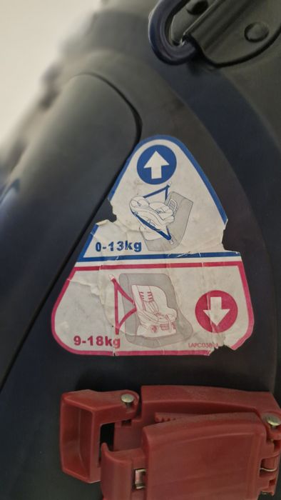 Детское автокресло