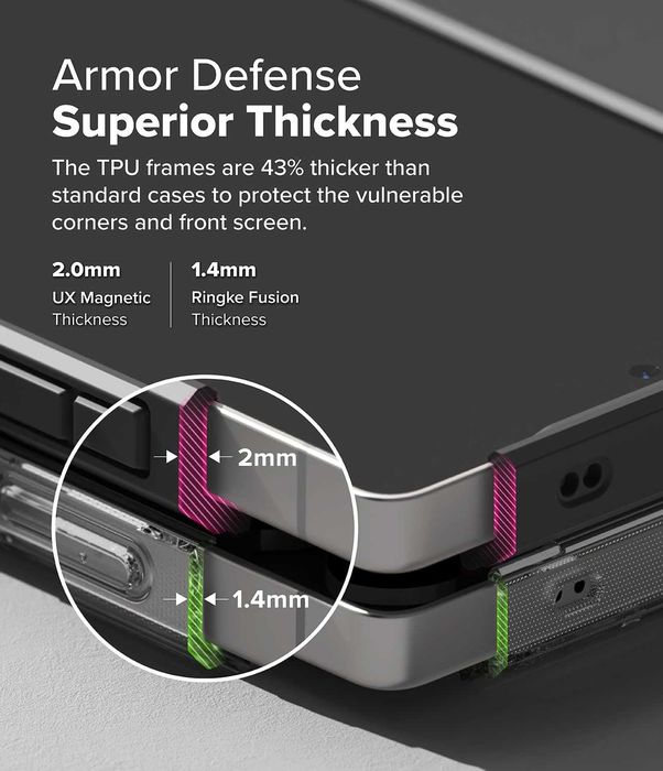 Калъф кейс Ringke UX Magnetic Magsafe case c стойка за Samsung Galaxy S25 Ultra + фолио