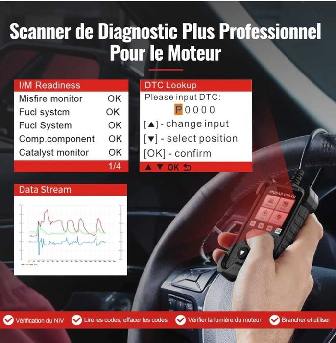 OBD II Scanner Mucar TesterAuto