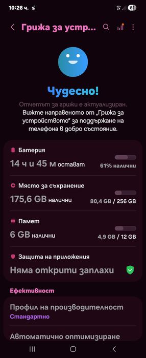 Samsung Zflip 6 като нов