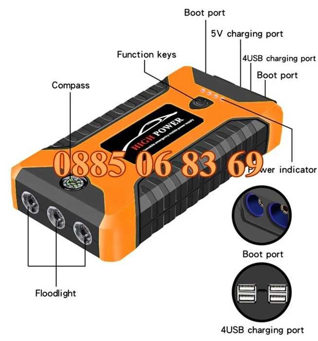 Стартерно устройство High Power Jump starter за кола и компресор