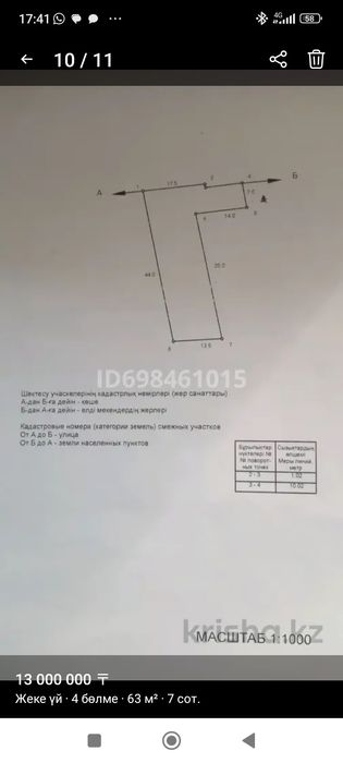 Талдықорғанда үй сатылады