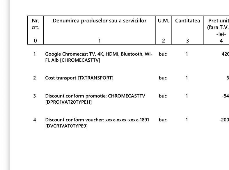 Google cromecast VANDUT
