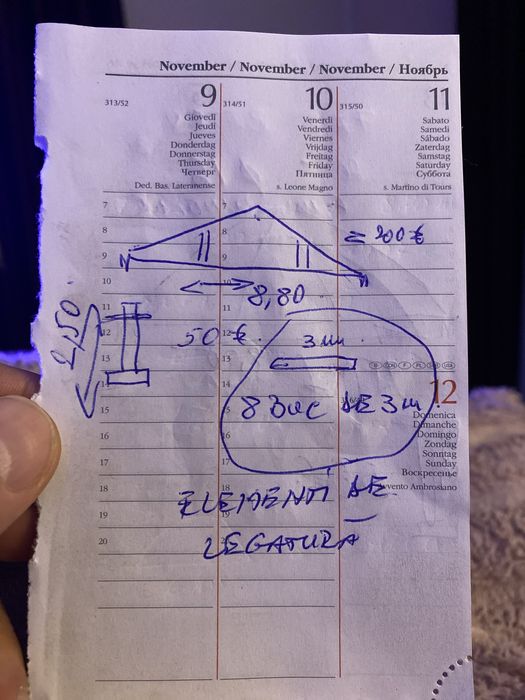 Ferma sera, solar, tabla zincata