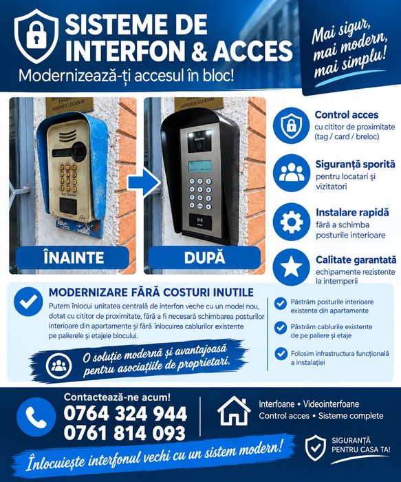Interfon electra Constanța