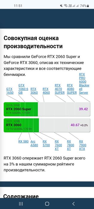 Ryzen 5 5600 + RTX 3060