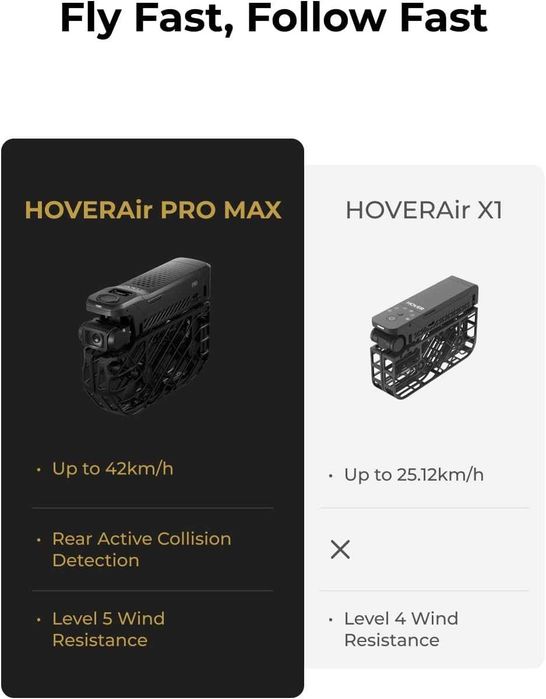 HOVERAir X1 Pro — дрон-камера для съёмки