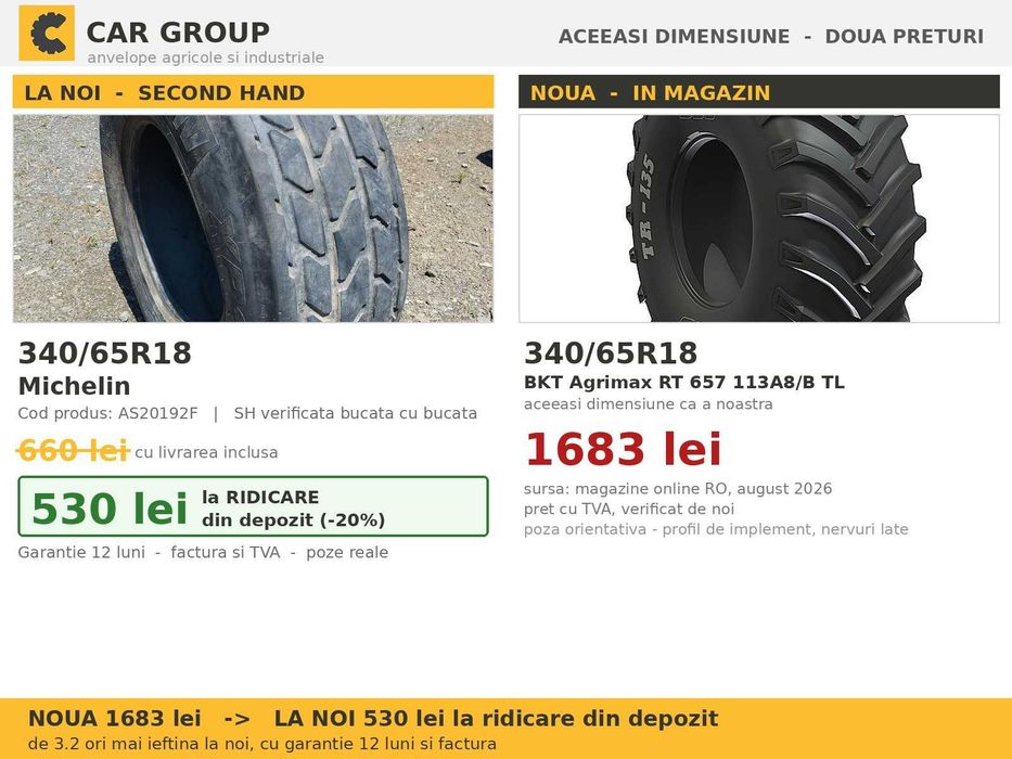 ANVELOPE 340/65R18 340 65 R18 3406518 Michelin Cauciucuri Remorca Cisterna Presa Baloti Imprastietoare Implement Flotatie SH Garantie 12 Luni Factura