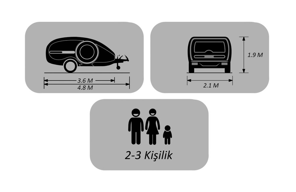 Кемпер, автодом, прицеп жилой