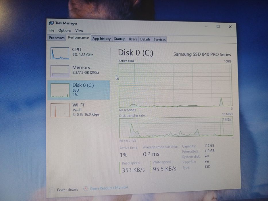 Dell Latitude E6420