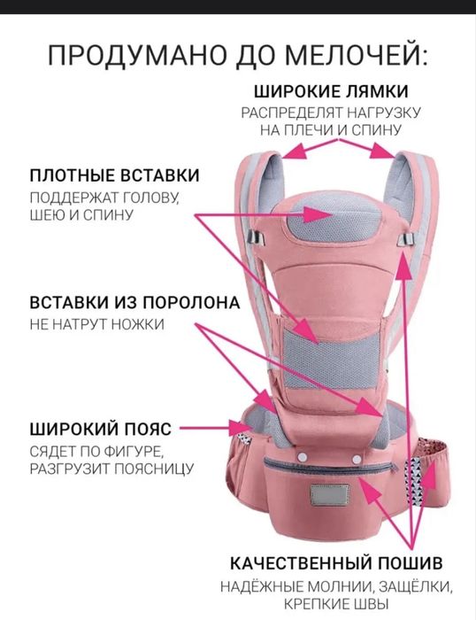 Продам эргорюкзак