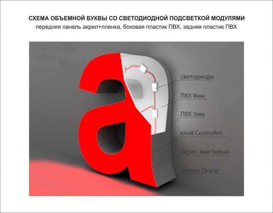 Mdf gullar hi-tech mebellar