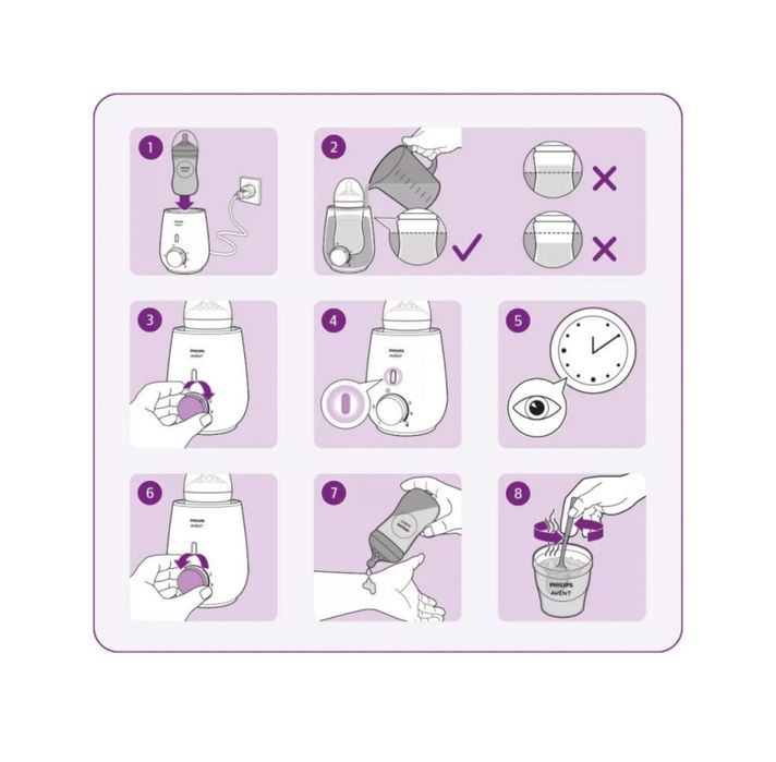 Уред за затопляне на храна и мляко Philips