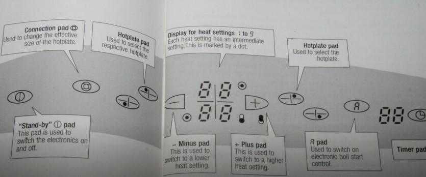 Голям стъклокерамичен плот за вграждане NEFF 4+1 зони с Гаранция !