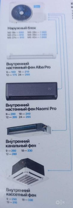 Midea / Мульти сплит система Midea INVERTER