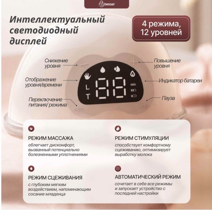 Продадим молокоотсос электрический!