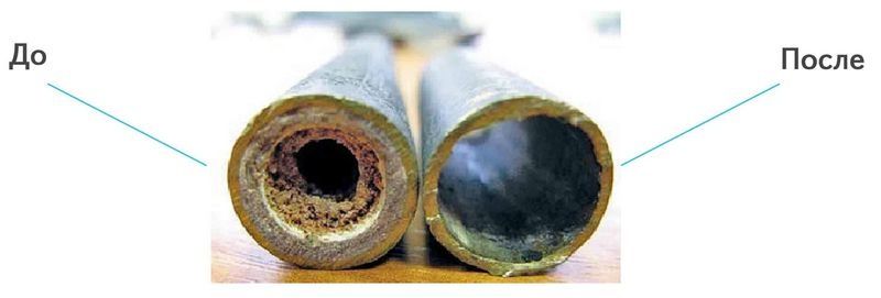 Канализация тозалаш хизмати чистка канализации