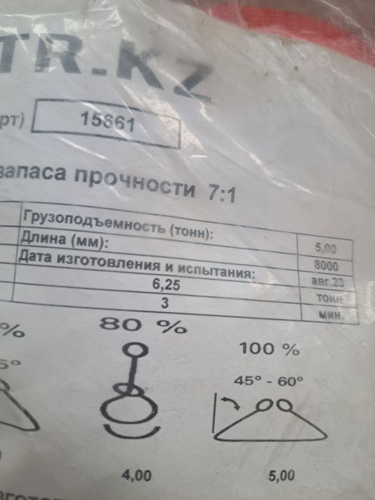 Продам ремни (чалки) срочно