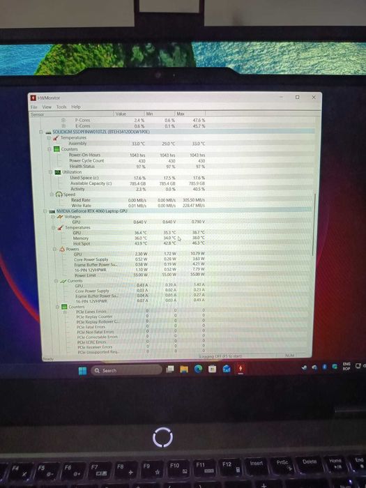 Vand Lenovo LOQ 15IRX9 I7 13650HX 16 GB RAM  RTX4060