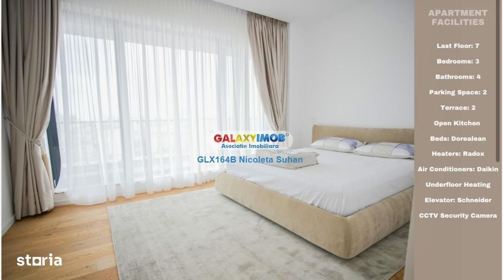 Penthouse 5 camere 250 mp Dacia - M. Eminescu