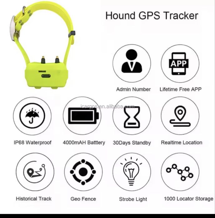 GPS за кучета – GOOXOTA