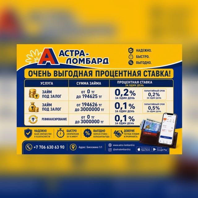 Оценка золотых изделий