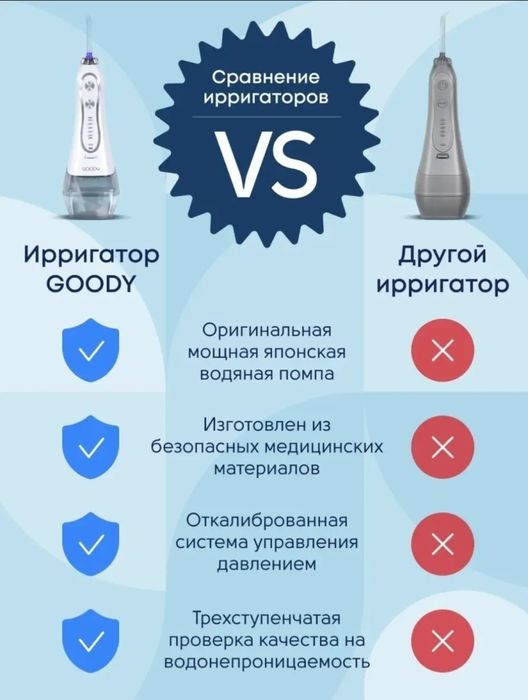 Ирригатор  8 насадок