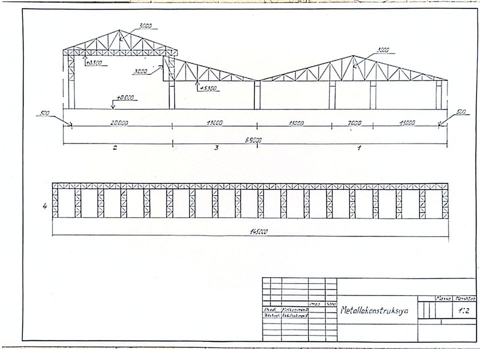 Том, Навес, металлоконструкция хизматлари