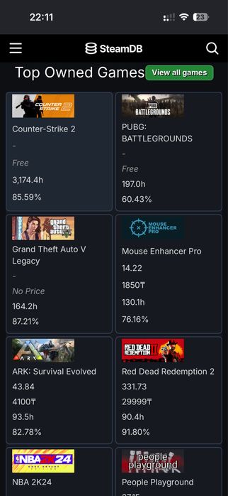 Аккаунт стим 3200/8lvl cs2 80игр