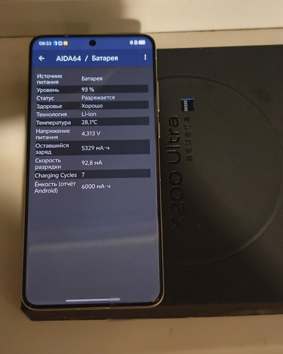 Vivo X200 Ultra 16/512 в идеале