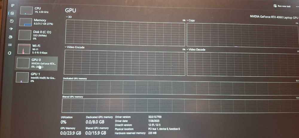 Hp Victus 16 RTX 4060 Intel I5-13500h