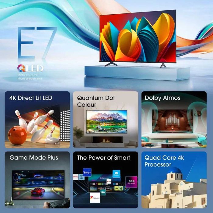 Televizor Hisense 65e7nq QLED 164CM APROAPE NOU