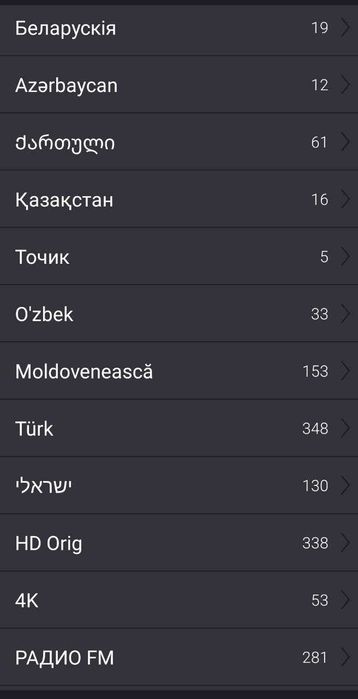 Тв бокс X96  мини 5000+ каналов