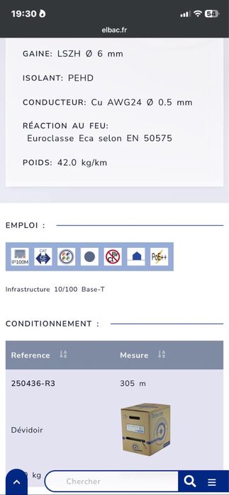 Cablu cat 5e Elbac,cupru 305 ml