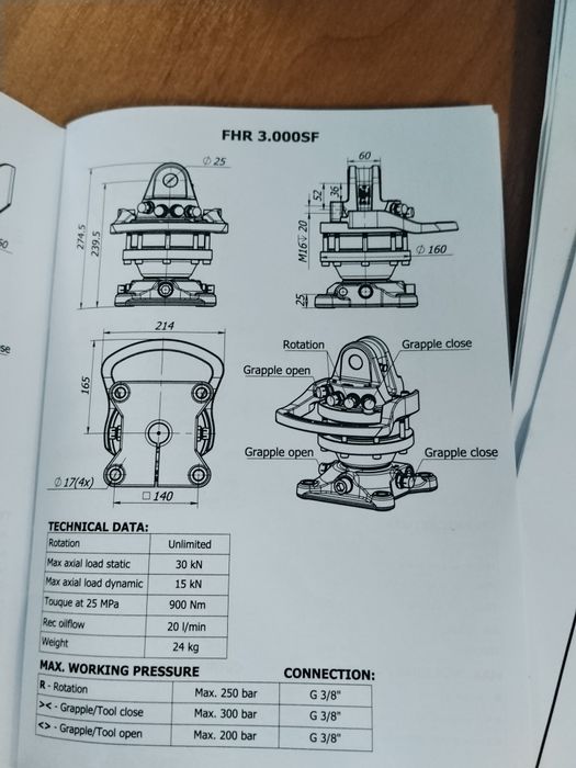 Ротатори за кранови уредби 1,3,4,5,6,тона