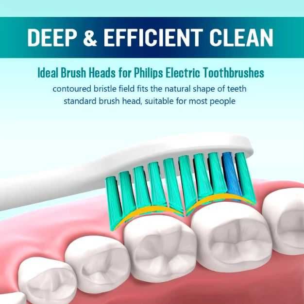 Зарядно, Калъф и Глави за Четка за Зъби Philips Sonicare. Филипс Соникеър Накрайници. Захранване, Кутия за Пътуване и Аксесоари за Електрическа Четка